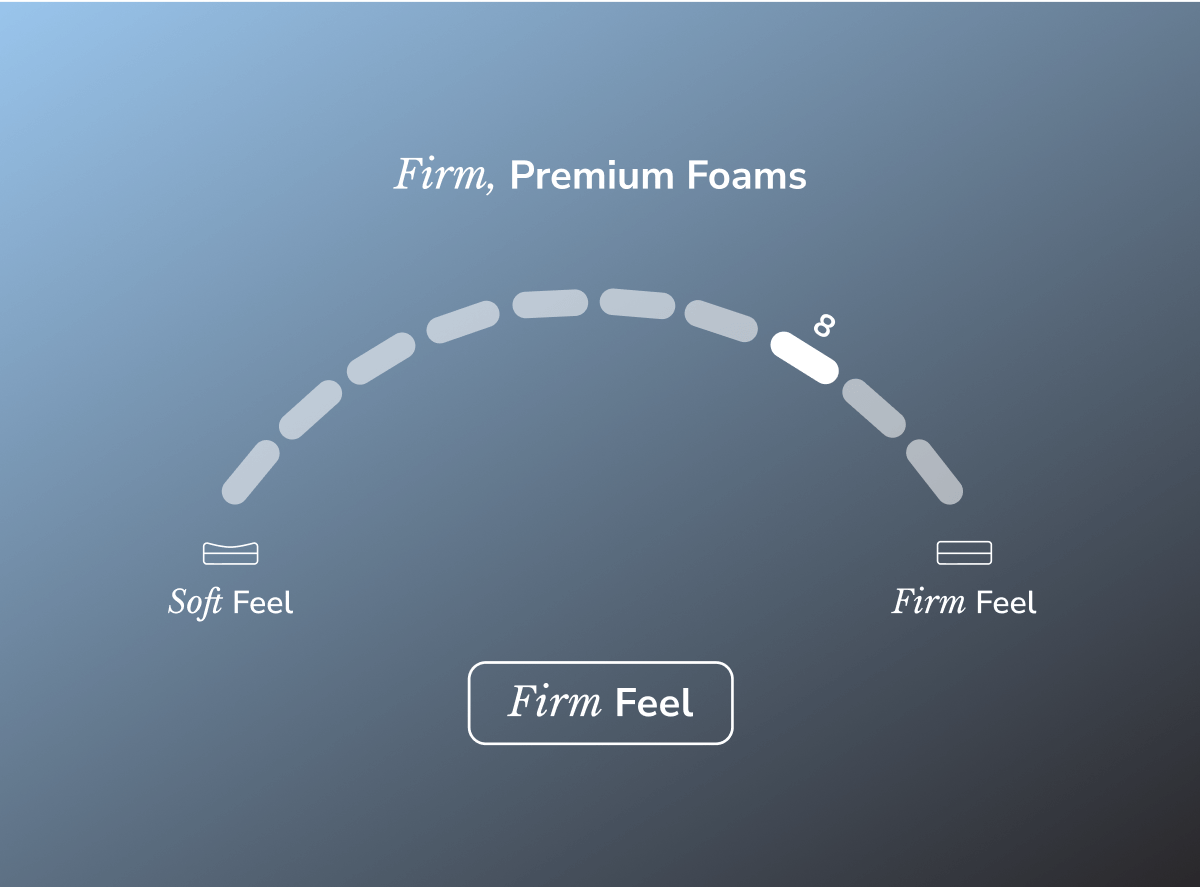 Shop the Dawn Luxe mattress