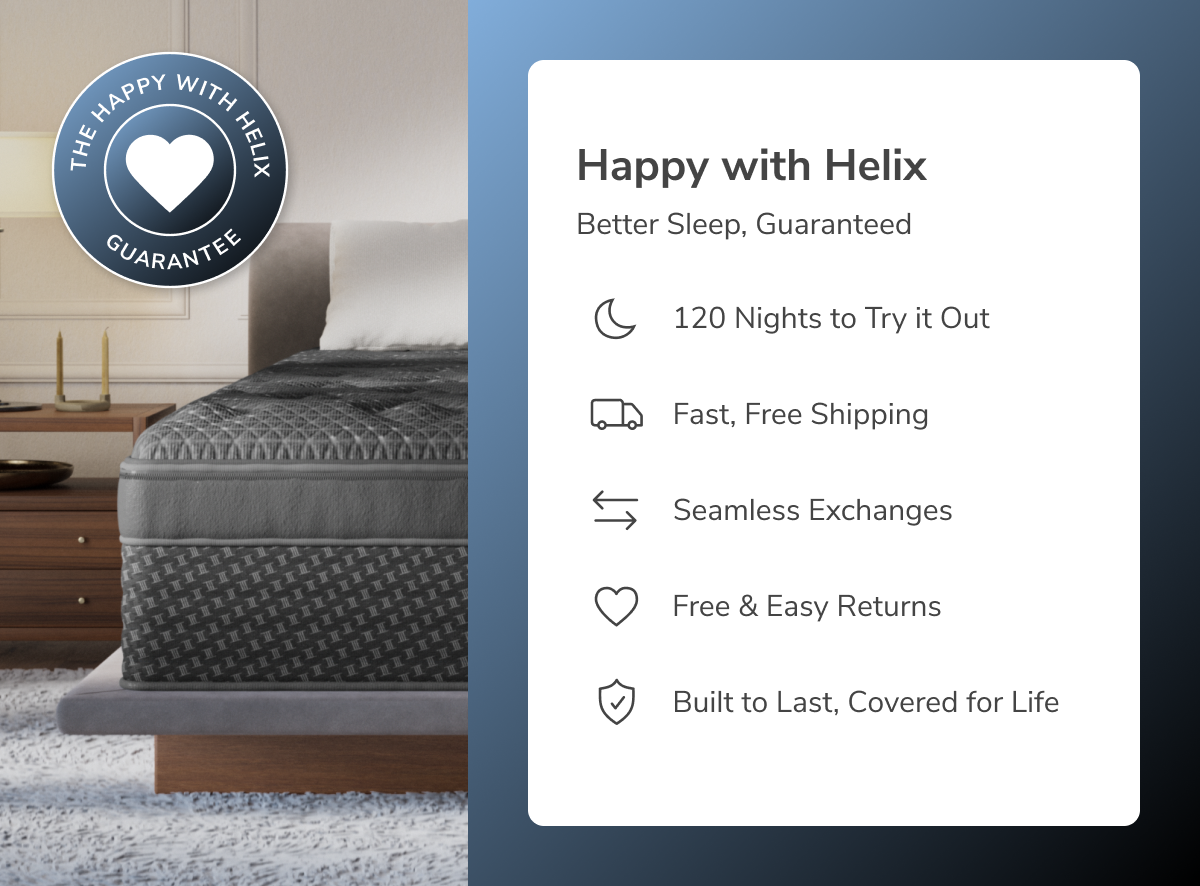 A bedroom scene combined with key callouts from the Happy with Helix program including a 120 night sleep trial
