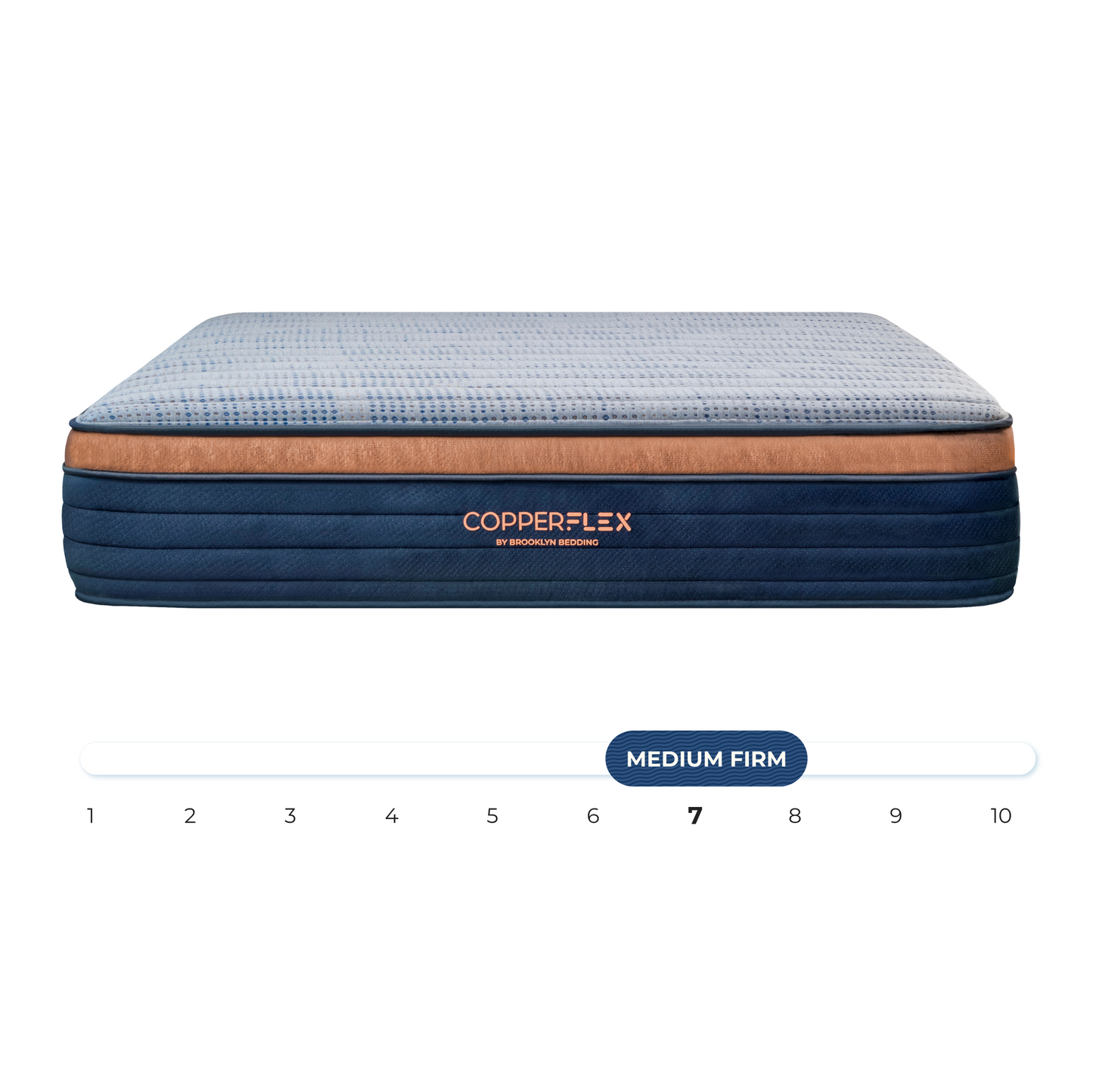 copperflex front with firmness scale showing medium firm