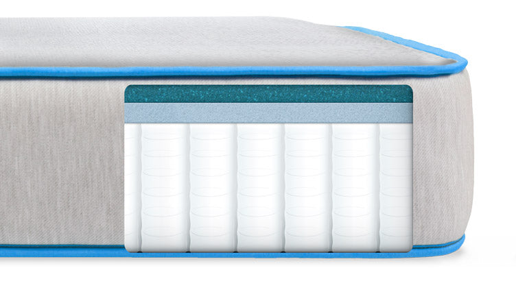 Cub Mattress Features for The Mattress Shop, showcasing product mattress hotspot layer image for Cub Mattress Features on the product page.