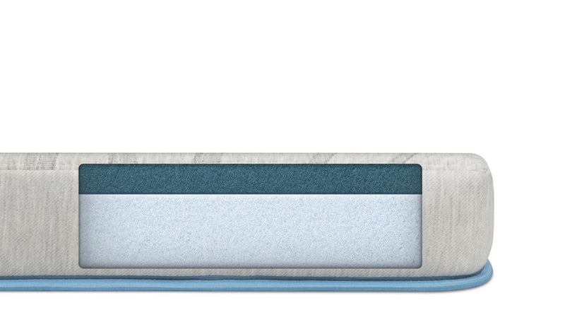 Trundle Mattress Features for The Mattress Shop, showcasing product mattress hotspot layer image for Trundle Mattress Features on the product page.