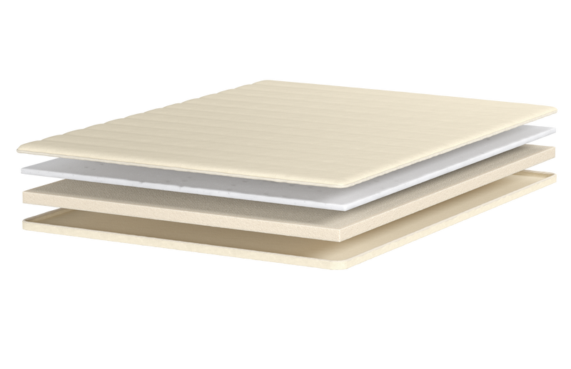 Better Materials For Your Best Night's Sleep for The Mattress Shop, showcasing product mattress hotspot layer image for Better Materials For Your Best Night's Sleep on the product page.