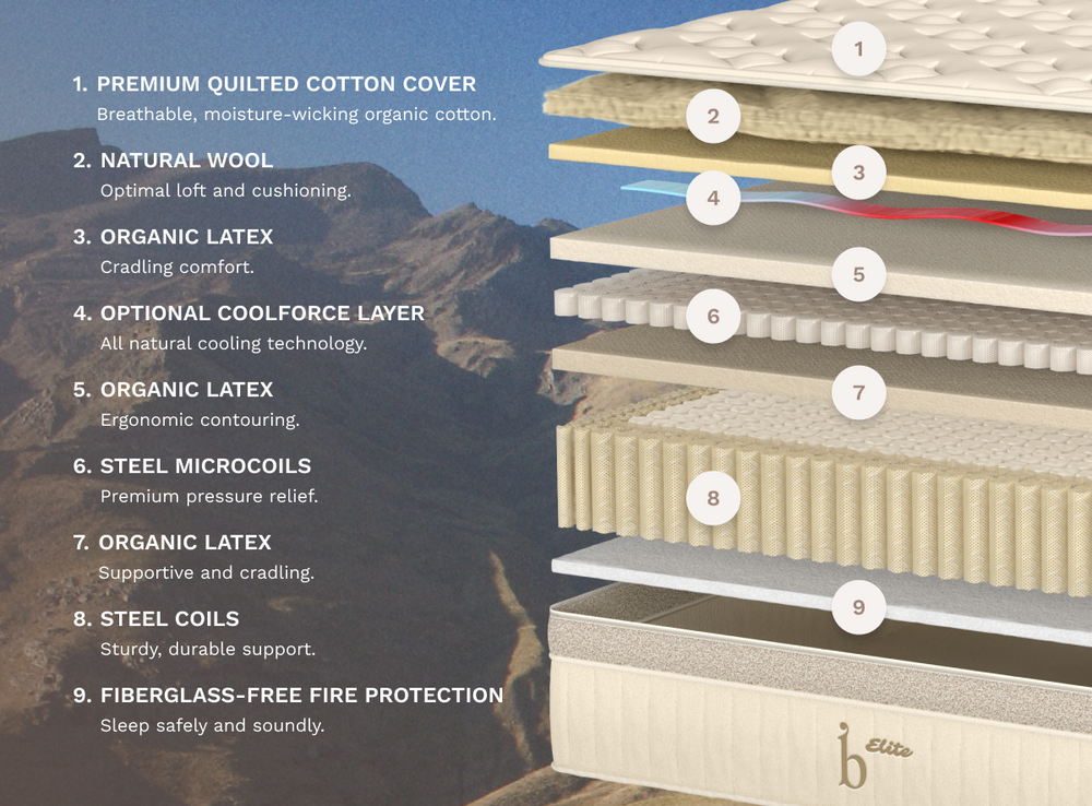 The Birch Elite Natural Mattress contains organic cotton, organic latex, and natural wool