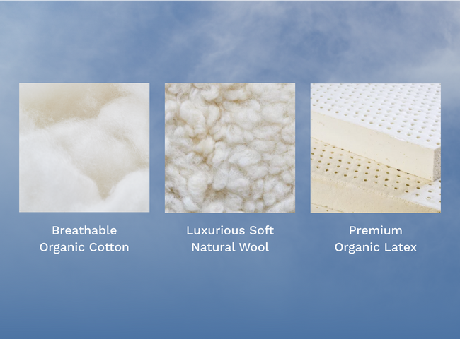 A rendered image showcasing the materials used: organic cotton, natural wool, organic latex for The Mattress Shop, showcasing product image Birch Kids Natural Mattress on the page: Best Mattresses for Kids page.