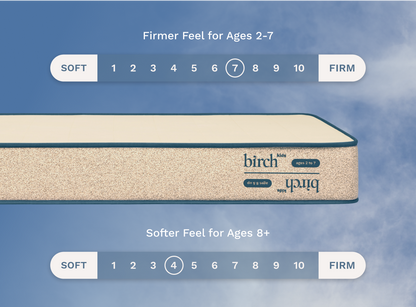 A rendered image featuring the Birch Kids Natural Mattress showcasing that it is a 7 out of 10 on the firmness scale on one side and 4 out of 10 on the other.