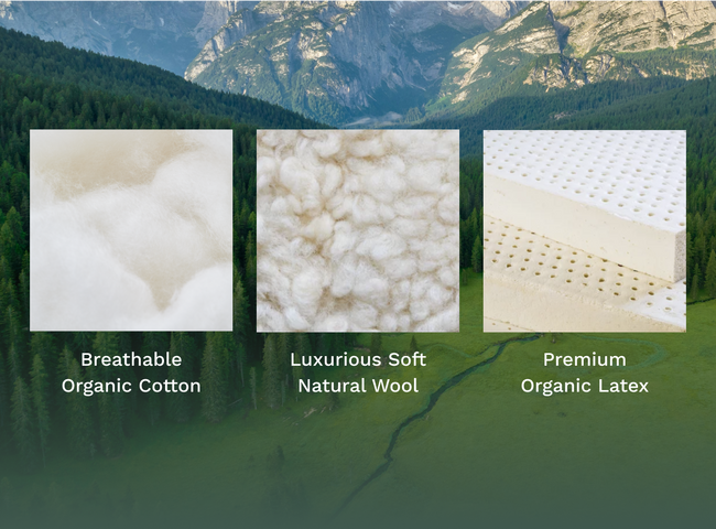 A rendered image showcasing the materials used: organic cotton, natural wool, organic latex for The Mattress Shop, showcasing product image Birch Natural Mattress on the page: Best Hybrid Mattresses page.