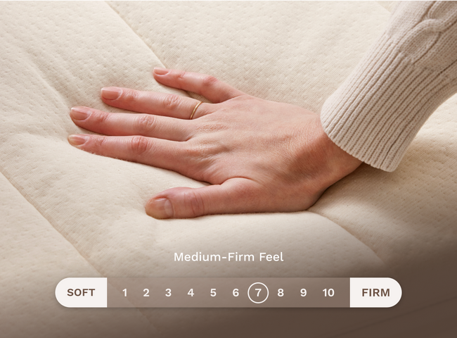A rendered image featuring the Birch Natural Mattress showcasing that it is a 7 out of 10 on the firmness scale for The Mattress Shop, showcasing product image Birch Natural Mattress on the page: Best Hybrid Mattresses page.