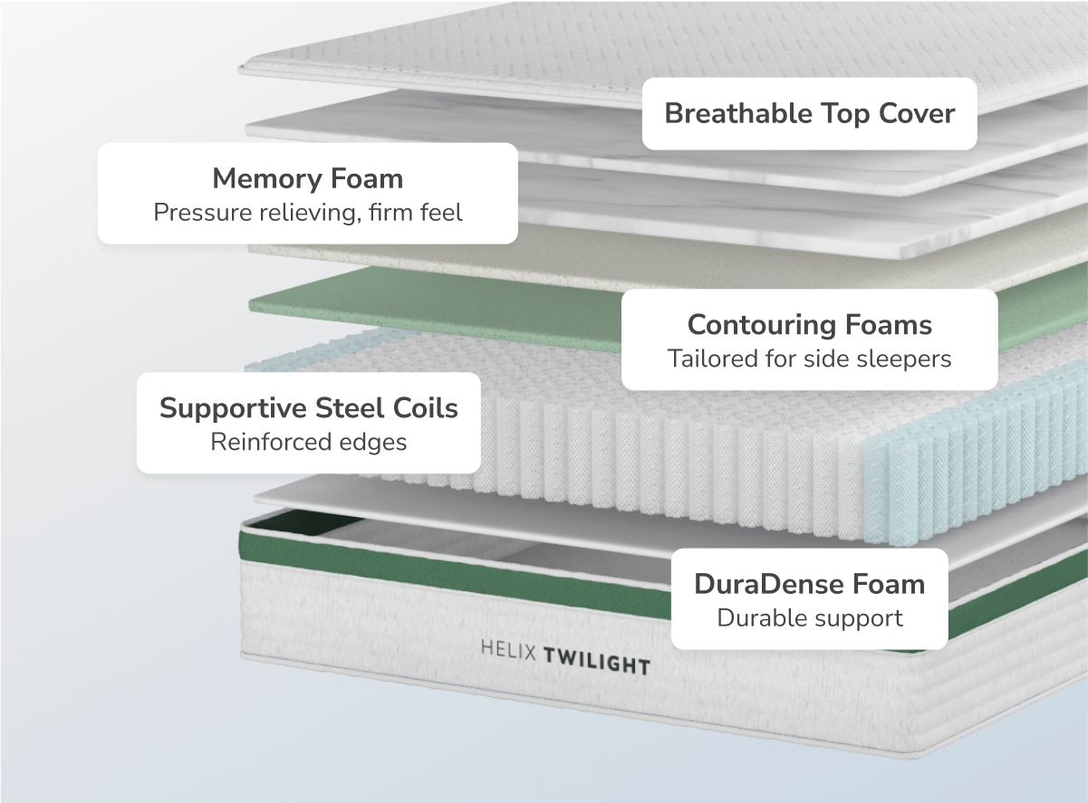 Shop the Helix Twilight mattress