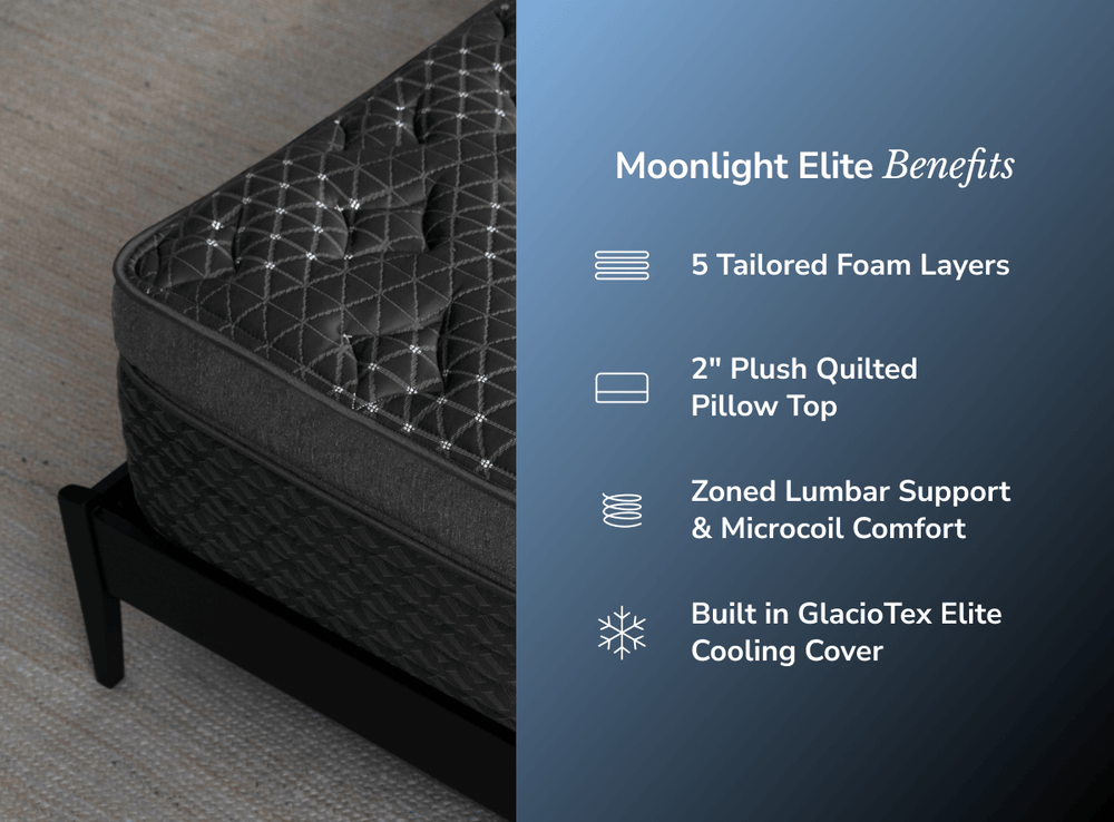 Elite Moonlight mattress with plush top layers providing added comfort and breathable foam construction for a restful sleep.