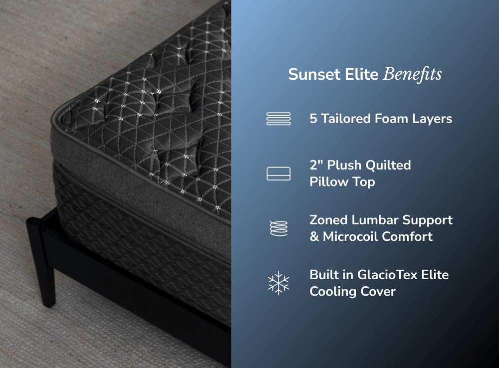 Elite Sunset mattress featuring cooling technology and plush foam layers providing the ultimate comfort for deep sleep.