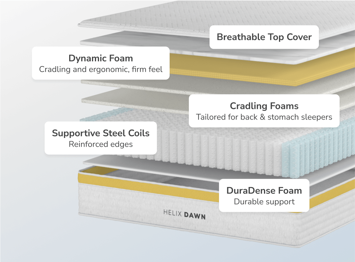 Shop the Helix Dawn mattress