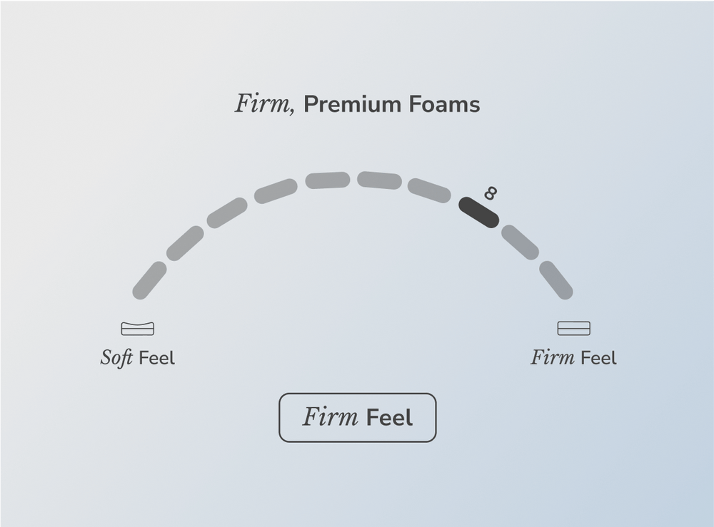 Shop the Helix Dawn mattress