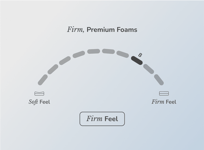 Shop the Helix Dawn mattress