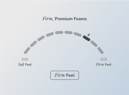 Shop the Helix Dawn mattress