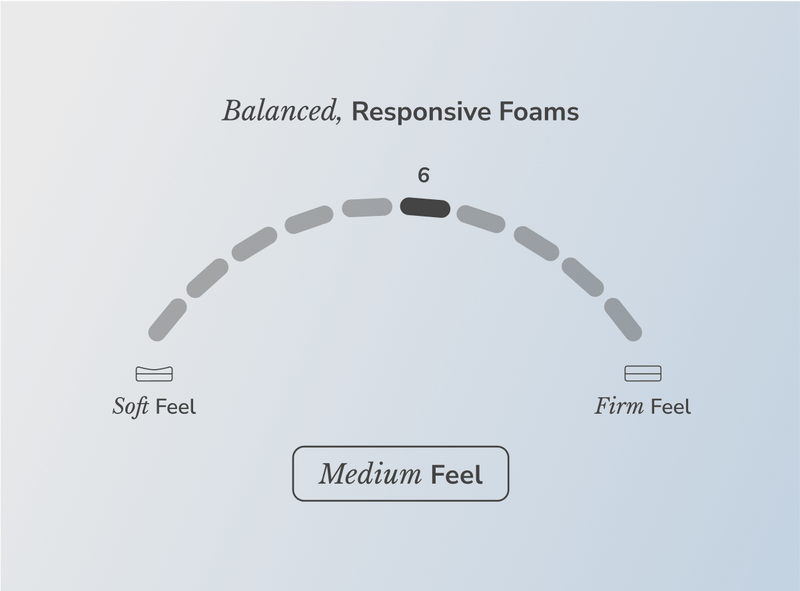 Shop the Helix Dusk mattress