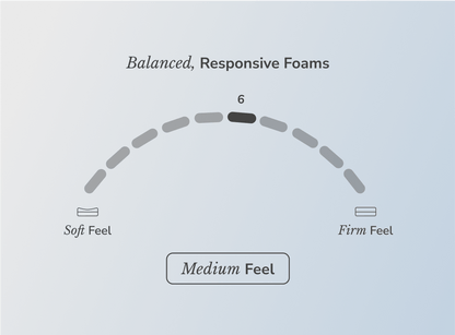 Shop the Helix Dusk mattress