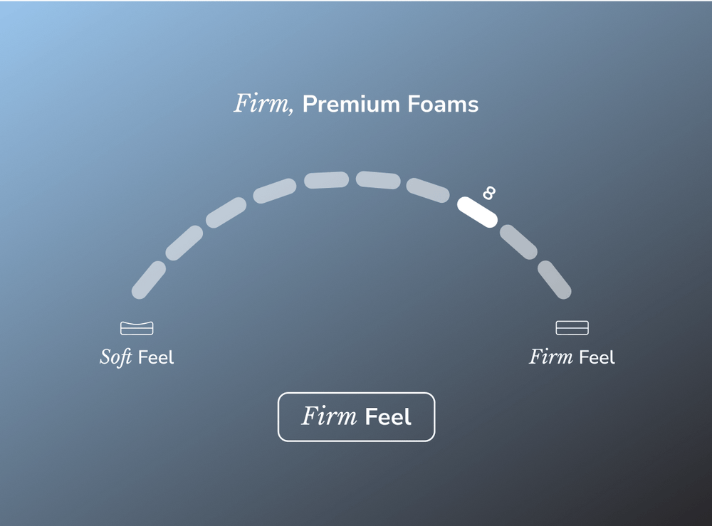 Shop the Dawn Luxe mattress