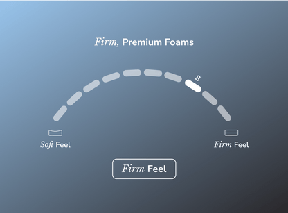 Shop the Dawn Luxe mattress