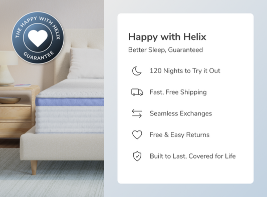A bedroom scene combined with key callouts from the Happy with Helix program including a 120 night sleep trial for The Mattress Shop, showcasing product image for Helix Moonlight on the collection page.