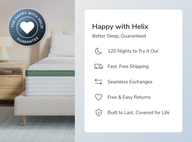 A bedroom scene combined with key callouts from the Happy with Helix program including a 120 night sleep trial for The Mattress Shop, showcasing product thumbnail image for Helix Twilight on the product page.