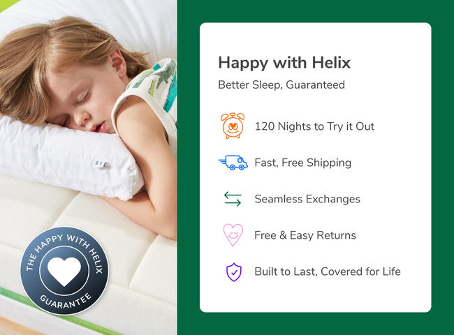 A bedroom scene combined with key callouts from the Happy with Helix program including a 120 night sleep trial for The Mattress Shop, showcasing product image Helix Kids on the page: Best Mattresses for Kids page.