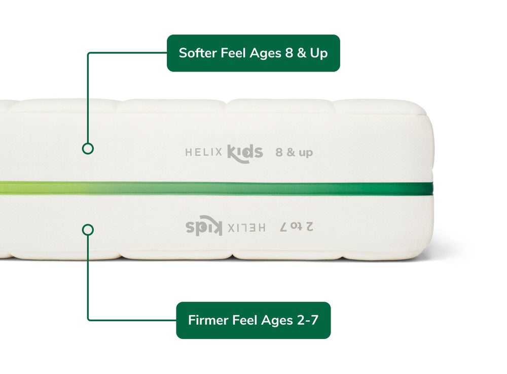 Helix Kids mattress with softer side for ages 8+ and firmer side for ages 2–7