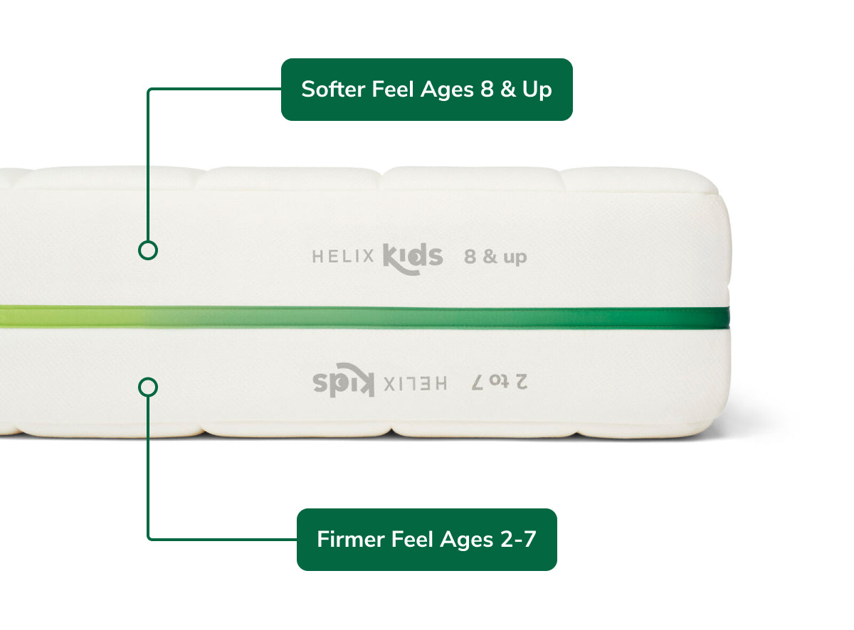 Shop the Helix Kids mattress