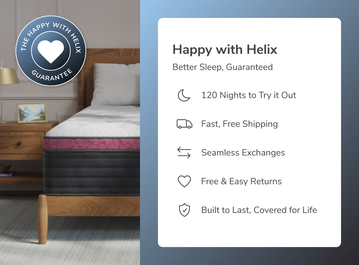 A bedroom scene combined with key callouts from the Happy with Helix program including a 120 night sleep trial