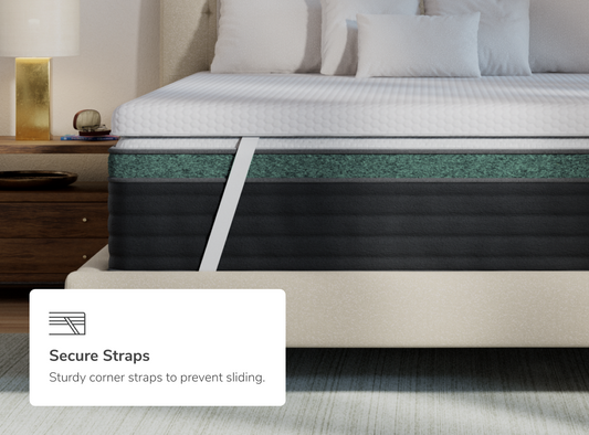 A rendered image of the Dual Comfort Mattress Topper with a callout to its secure straps for The Mattress Shop, showcasing product image for Helix Dual Comfort Mattress Topper with GlacioTex on the collection page.