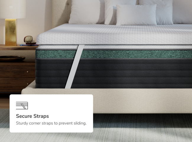 A rendered image of the Dual Comfort Mattress Topper with a callout to its secure straps for The Mattress Shop, showcasing product thumbnail image for Helix Dual Comfort Mattress Topper with GlacioTex on the product page.