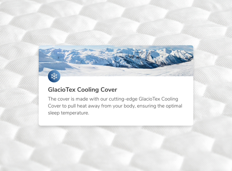 A rendered image of the Dual Comfort Mattress Topper with a callout to GlacioTex Cooling Cover