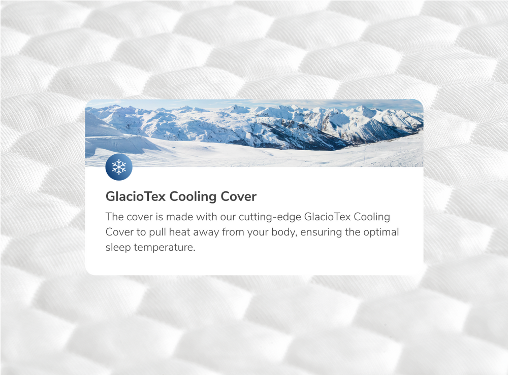 A rendered image of the ErgoAlign Mattress Topper with a callout to GlacioTex Cooling Cover