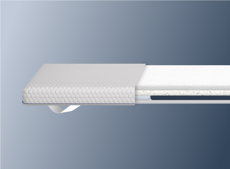 A rendered image of the ErgoAlign Mattress Topper showing the internal layers of the topper