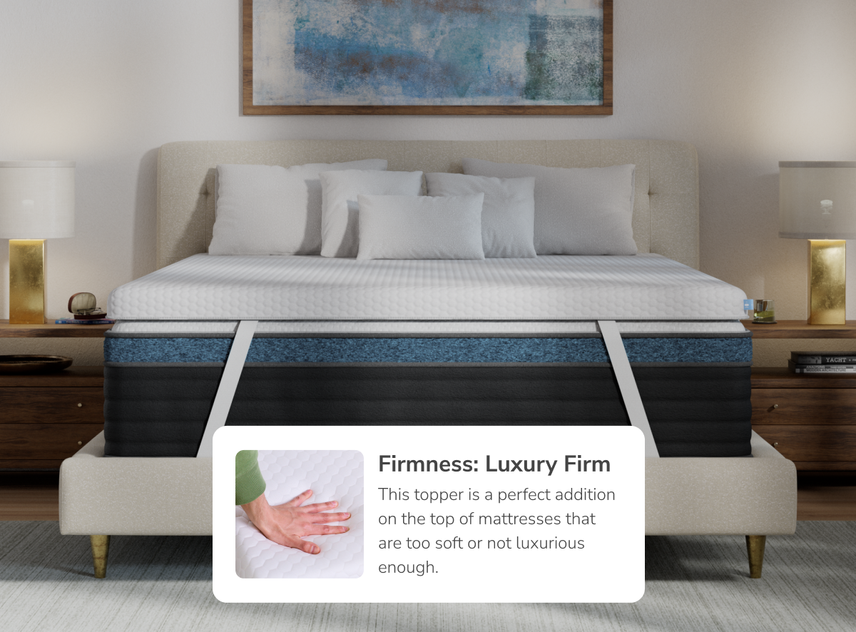 A rendered image showing the Luxury Firm version of the Premium Mattress Topper for The Mattress Shop, showcasing product image for Helix Premium Mattress Topper with GlacioTex on the product page.