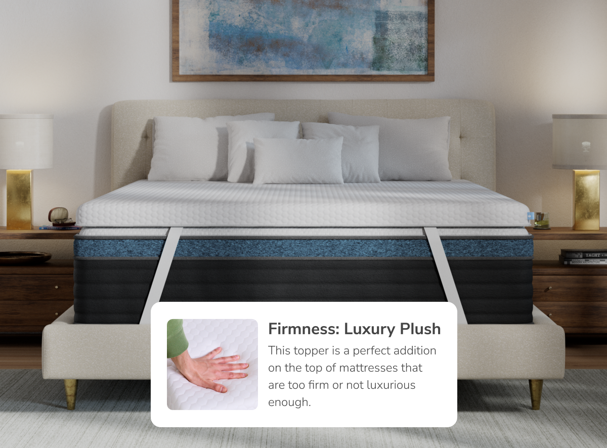 A rendered image showing the Luxury Plush version of the Premium Mattress Topper for The Mattress Shop, showcasing product image for Helix Premium Mattress Topper with GlacioTex on the product page.