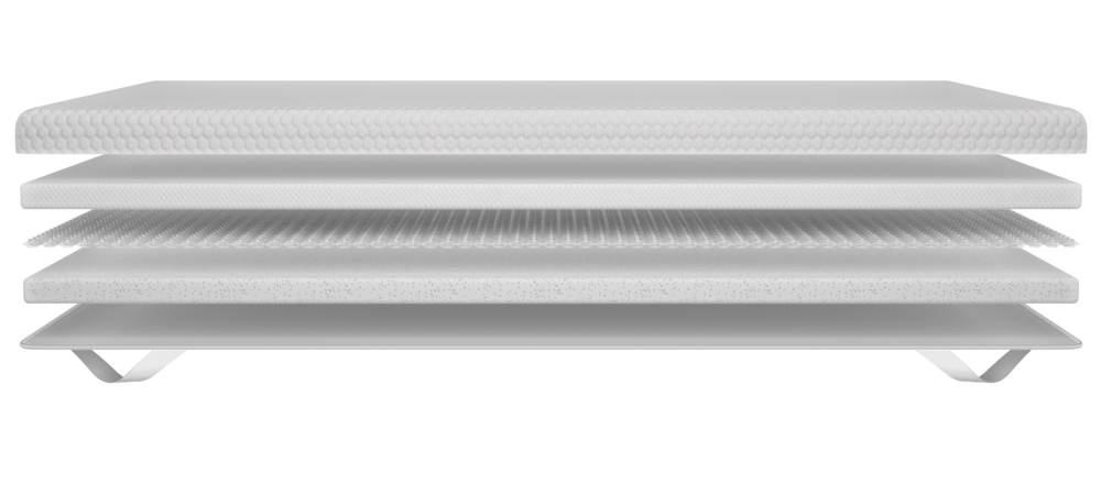 Helix Premium Mattress Topper with GlacioTex