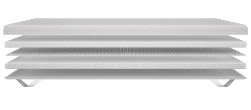 Built For Better Sleep for The Mattress Shop, showcasing product mattress hotspot layer image for Built For Better Sleep on the product page.
