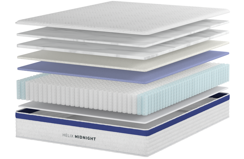 Deeper Sleep Built Into Every Layer for The Mattress Shop, showcasing product mattress hotspot layer image for Deeper Sleep Built Into Every Layer on the product page.