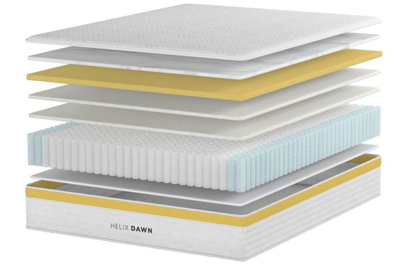 Deeper Sleep Built Into Every Layer for The Mattress Shop, showcasing product mattress hotspot layer image for Deeper Sleep Built Into Every Layer on the product page.