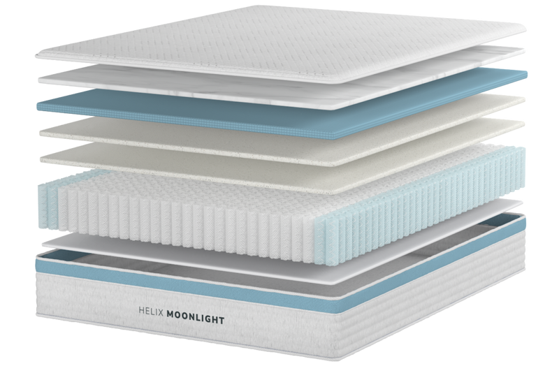 Deeper Sleep Built Into Every Layer for The Mattress Shop, showcasing product mattress hotspot layer image for Deeper Sleep Built Into Every Layer on the product page.