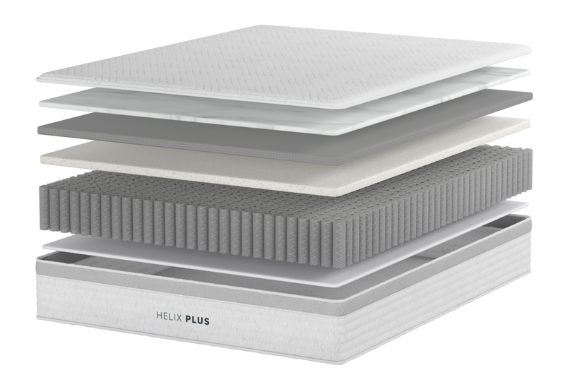 Deeper Sleep Built Into Every Layer for The Mattress Shop, showcasing product mattress hotspot layer image for Deeper Sleep Built Into Every Layer on the product page.