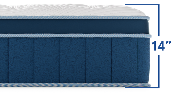 Bear Elite Hybrid mattress side profile showing 14-inch height with white pillow top and navy blue base for The Mattress Shop, showcasing product image Bear Elite Hybrid on the page: Best Mattresses 2026 page.