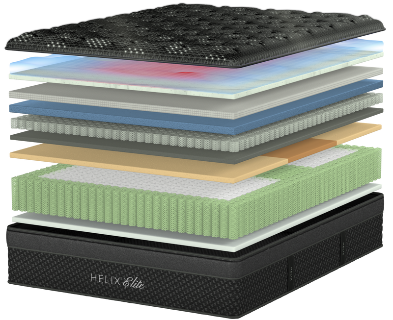 Deeper Sleep Built Into Every Layer for The Mattress Shop, showcasing product mattress hotspot layer image for Deeper Sleep Built Into Every Layer on the product page.