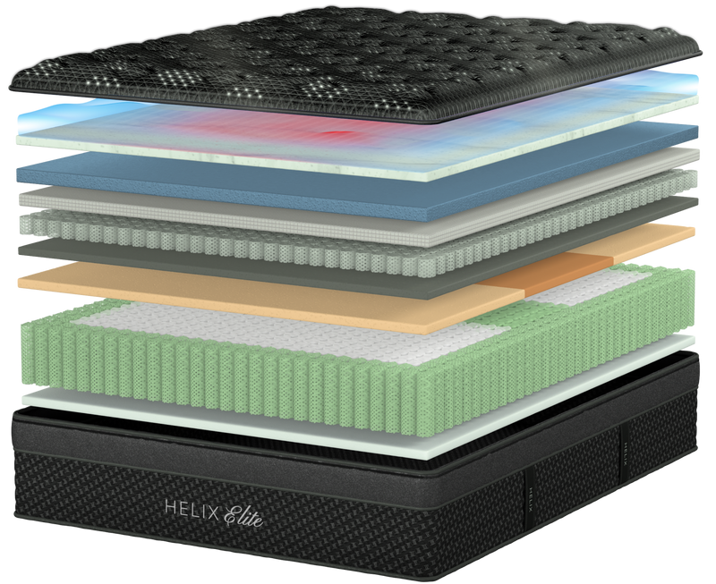 Deeper Sleep Built Into Every Layer for The Mattress Shop, showcasing product mattress hotspot layer image for Deeper Sleep Built Into Every Layer on the product page.