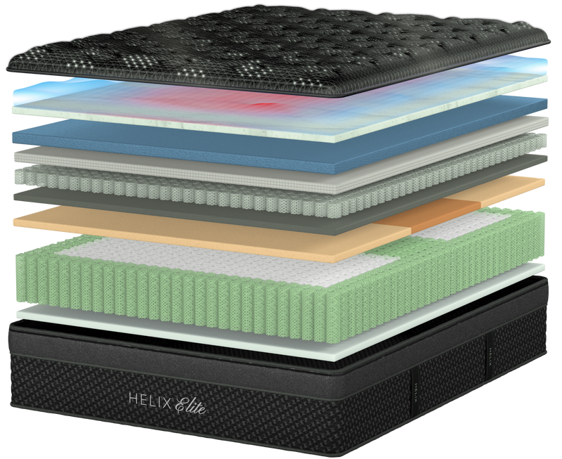 Deeper Sleep Built Into Every Layer for The Mattress Shop, showcasing product mattress hotspot layer image for Deeper Sleep Built Into Every Layer on the product page.