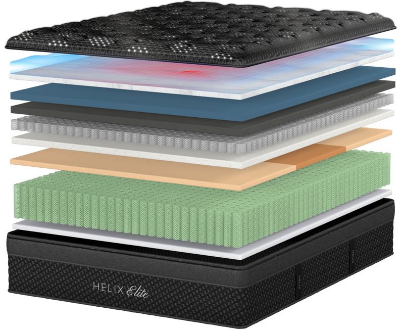 Deeper Sleep Built Into Every Layer for The Mattress Shop, showcasing product mattress hotspot layer image for Deeper Sleep Built Into Every Layer on the product page.