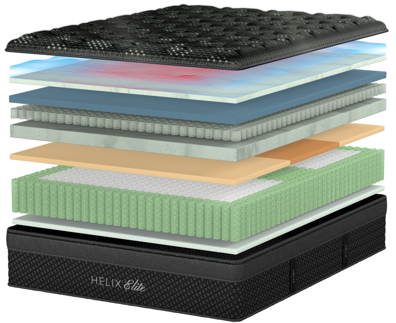 Deeper Sleep Built Into Every Layer for The Mattress Shop, showcasing product mattress hotspot layer image for Deeper Sleep Built Into Every Layer on the product page.