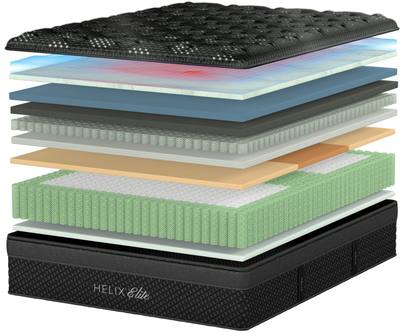 Deeper Sleep Built Into Every Layer for The Mattress Shop, showcasing product mattress hotspot layer image for Deeper Sleep Built Into Every Layer on the product page.