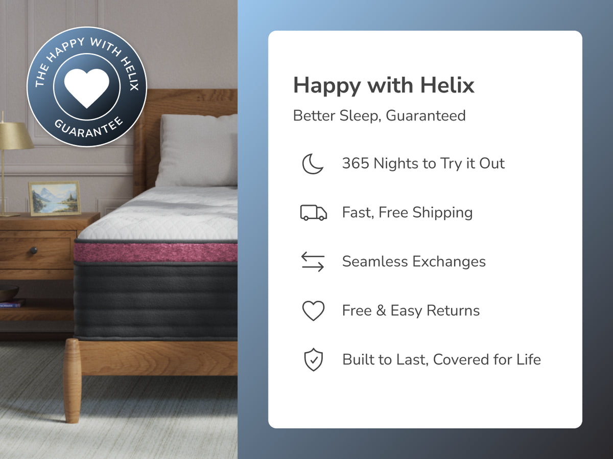 A bedroom scene combined with key callouts from the Happy with Helix program including a 365 night sleep trial for The Mattress Shop, showcasing product image for Helix Dusk Luxe on the product page.