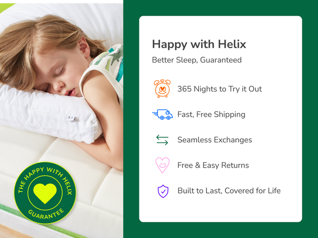 A bedroom scene combined with key callouts from the Happy with Helix program including a 120 night sleep trial for The Mattress Shop, showcasing product image Helix Kids on the page: Best Mattresses for Kids page.
